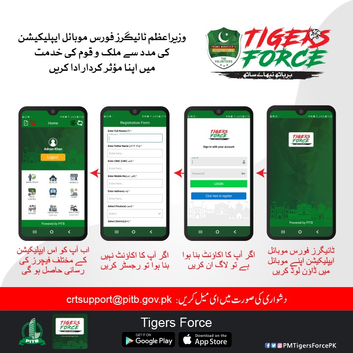 Login/register for Tigers Force