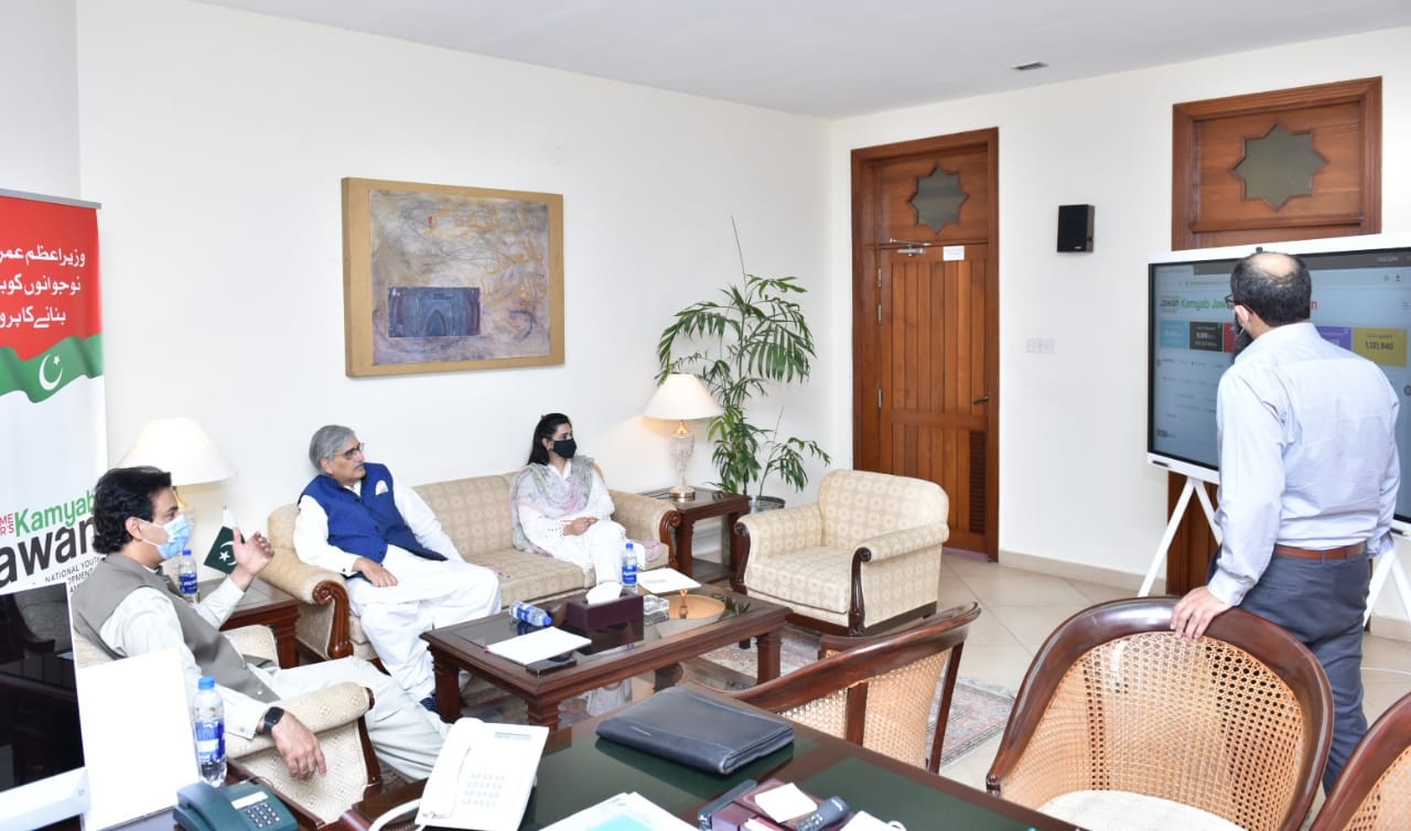 SAPM on Youth Affairs Usman Dar called on President & Project Manager PILDAT!